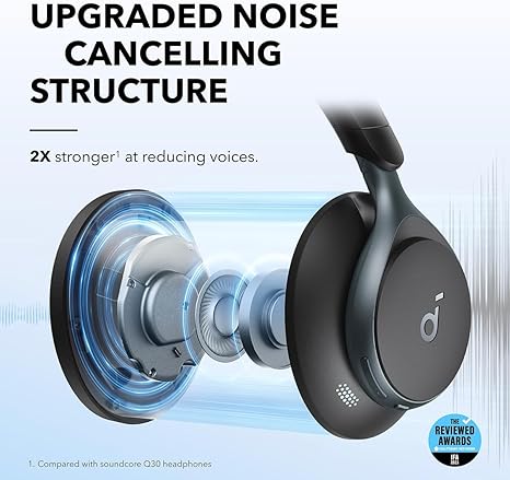 Soundcore by Anker, Space One, Active Noise Cancelling Headphones, 2X Stronger Voice Reduction, 40H ANC Playtime, App Control, LDAC Hi-Res Wireless Audio, Comfortable Fit, Clear Calls, Bluetooth 5.3