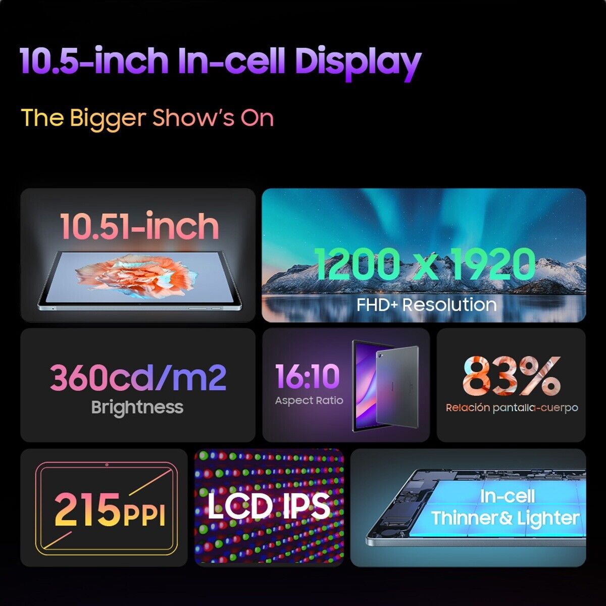 Blackview tab 15 pro Blackview Tab 15 Pro Fhd+ Display Android 12 Tablet, 8Gb+256Gb , 8280Mah Battery, Dual Sim 4G, 13Mp+8Mp Camera