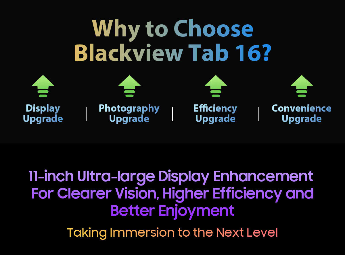 Blackview Tab 16, 11
